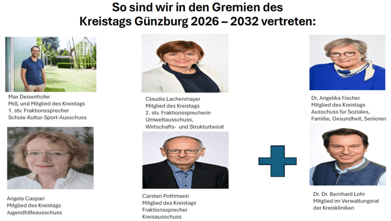 Top-Themen und Herausforderungen unseres Landkreises